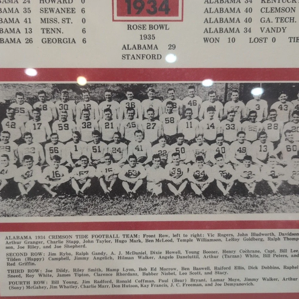 Alabama Crimson Tide 1934 National Champions Framed Poster COA Frank Thomas - Picture 3 of 7